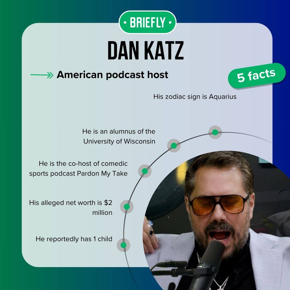 Big Cat's biography: Dan Katz's wife, net worth, career and facts