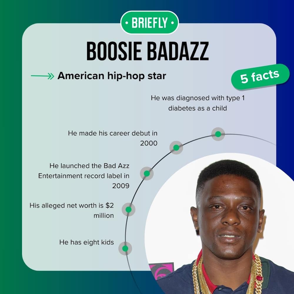 Boosie BadAzz’s facts