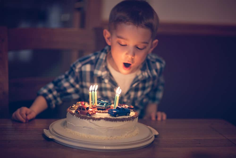 What are the top 20 rarest birthdays?