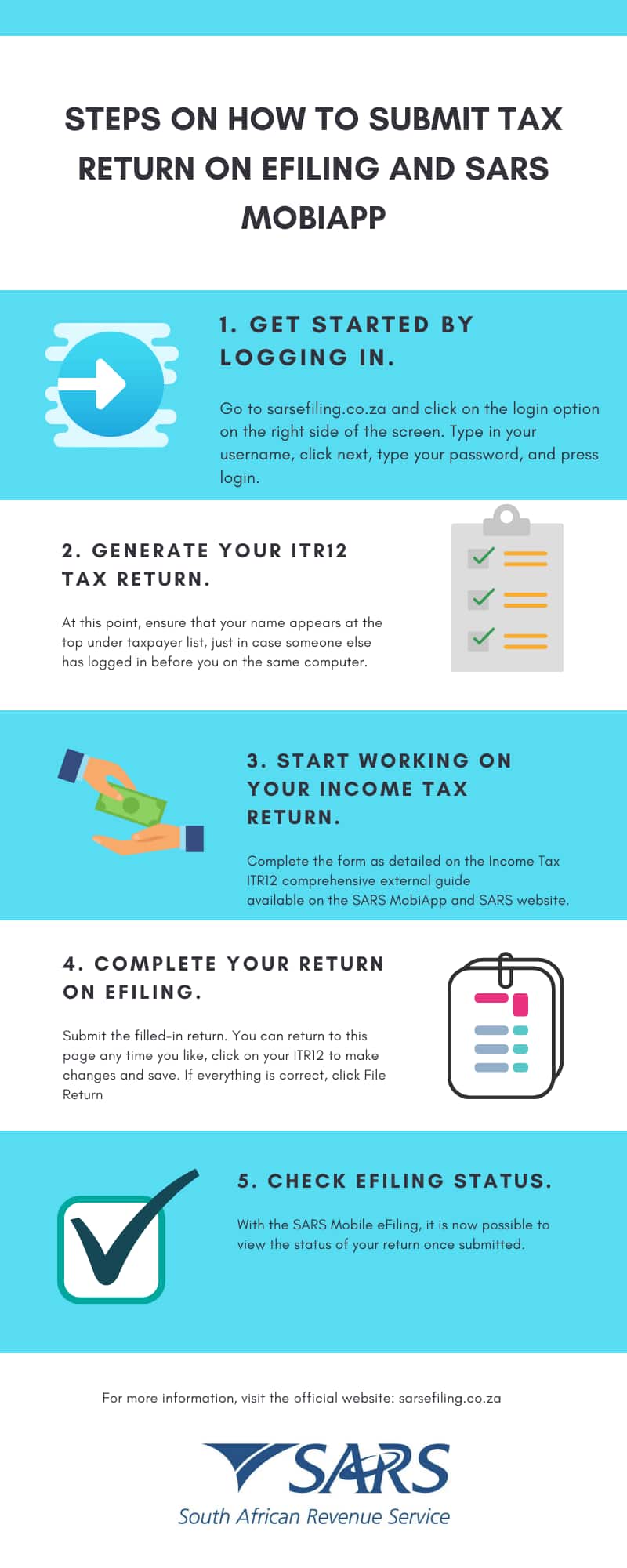 SARS eFiling 2020: Steps on how to file your tax returns using eFiling