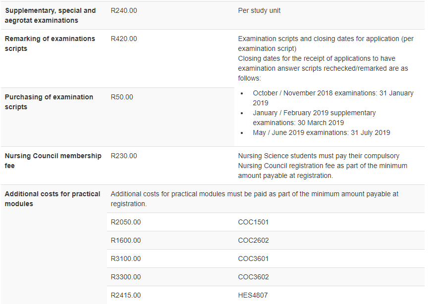 unisa-fees-payment