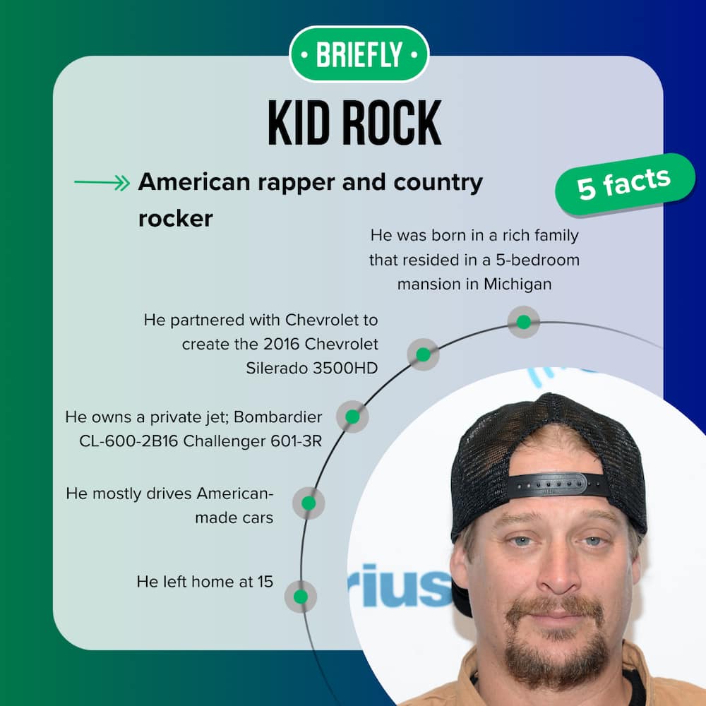 Kid Rock's facts
