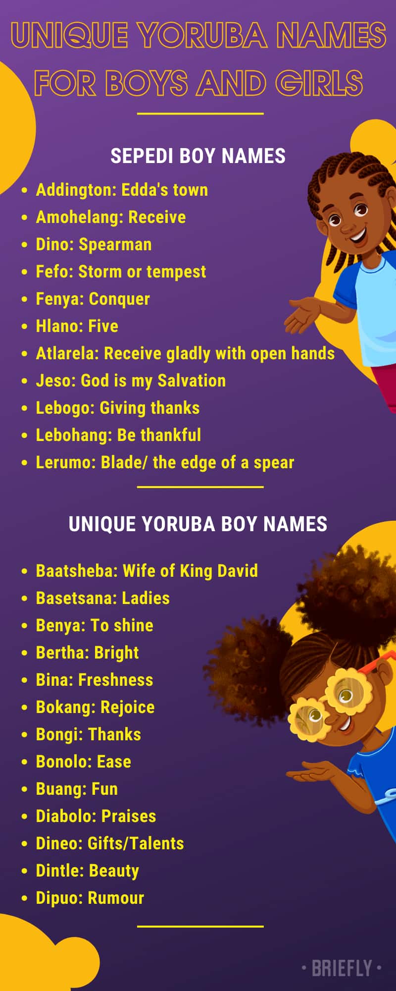 Traditional Sepedi names for boys and girls