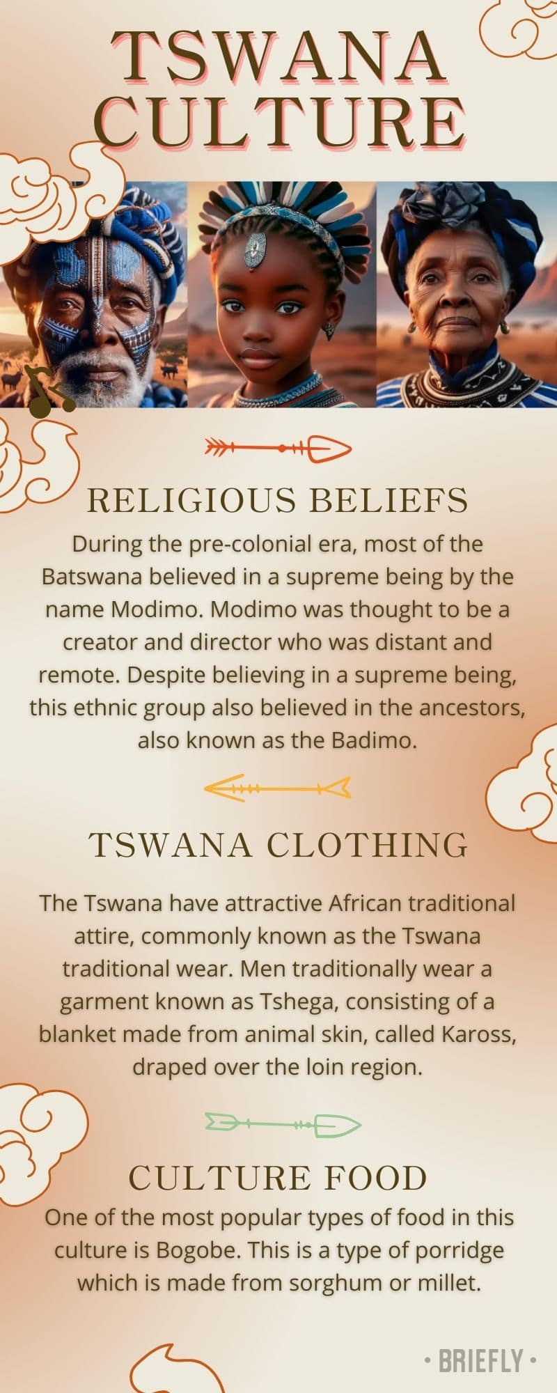 All about Tswana culture