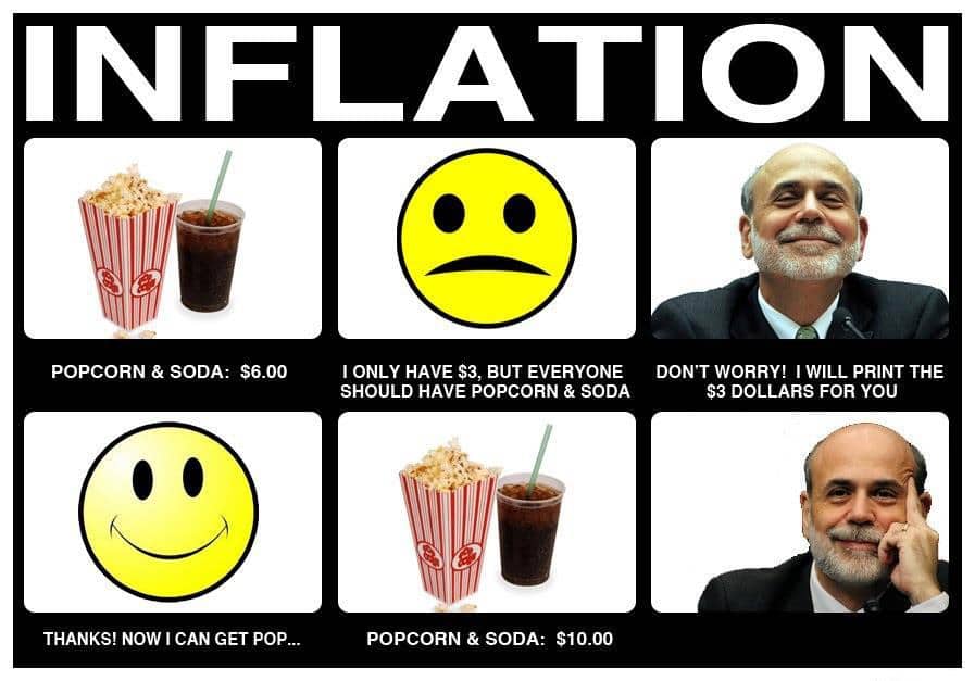 inflation memes