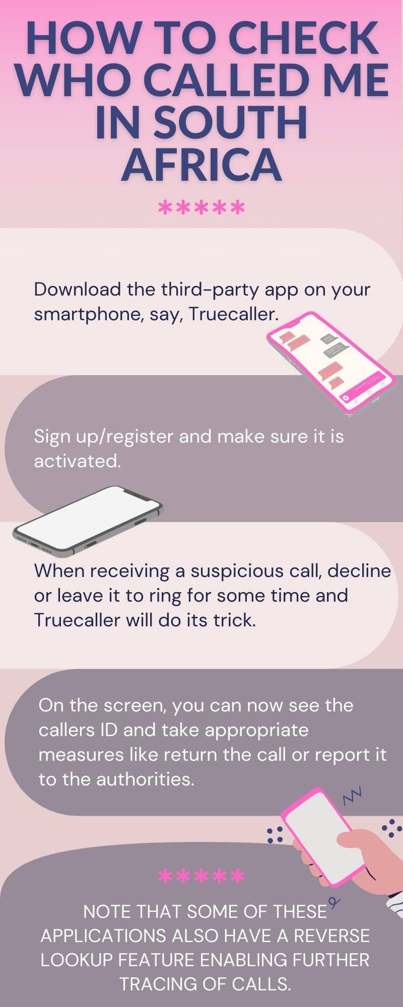 how-to-check-who-called-me-in-south-africa-with-infographic-briefly