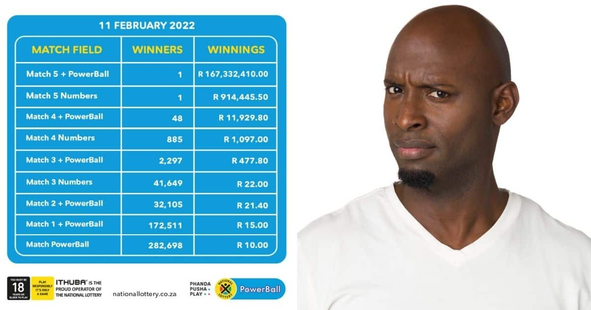 South Africans React To Lottery Powerball Winner Who Scored R167