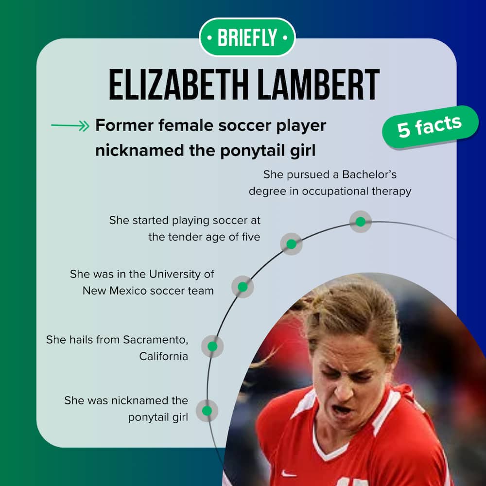 Elizabeth Lambert's quick facts