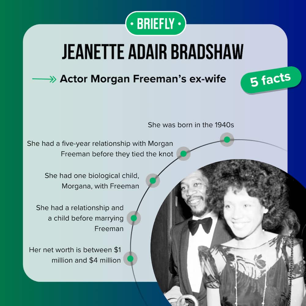 Jeanette Adair Bradshaw's facts