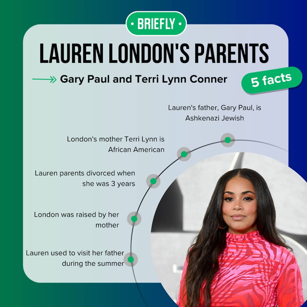 Lauren London's parents' facts