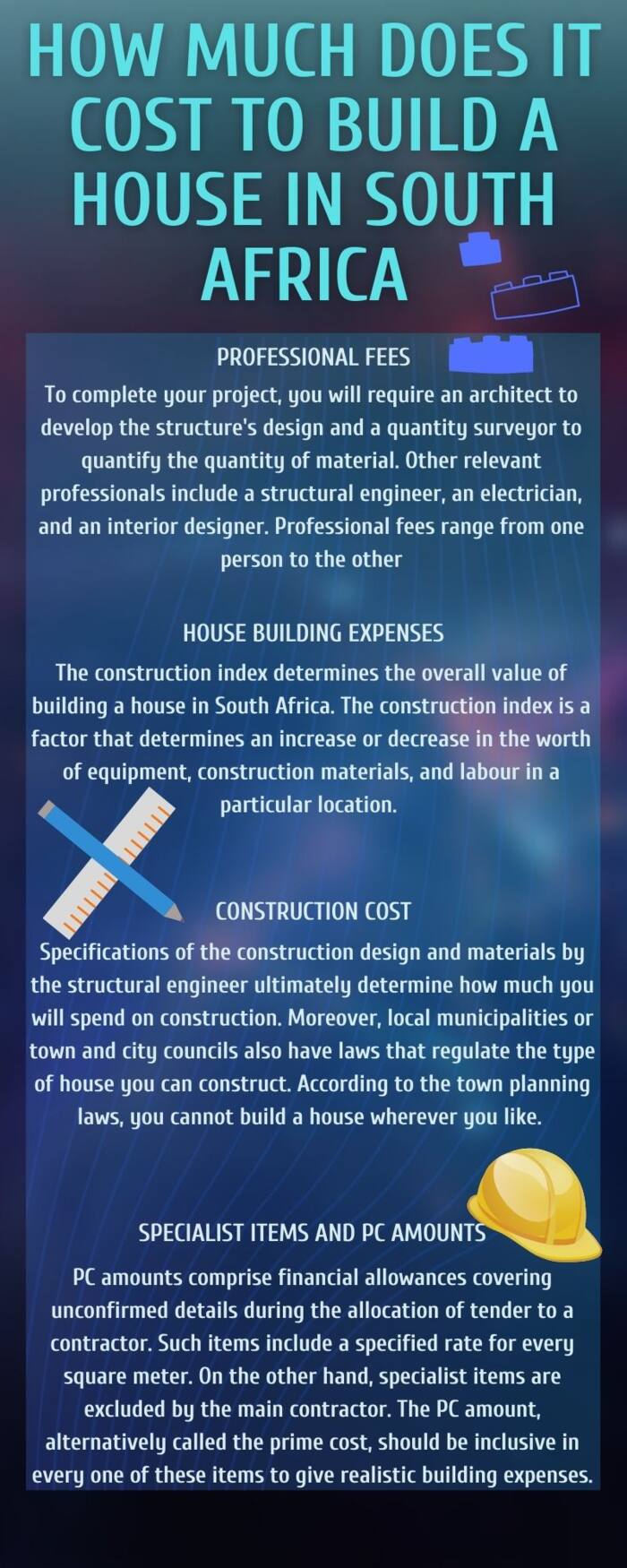 How much does it cost to build a house in South Africa 2021?