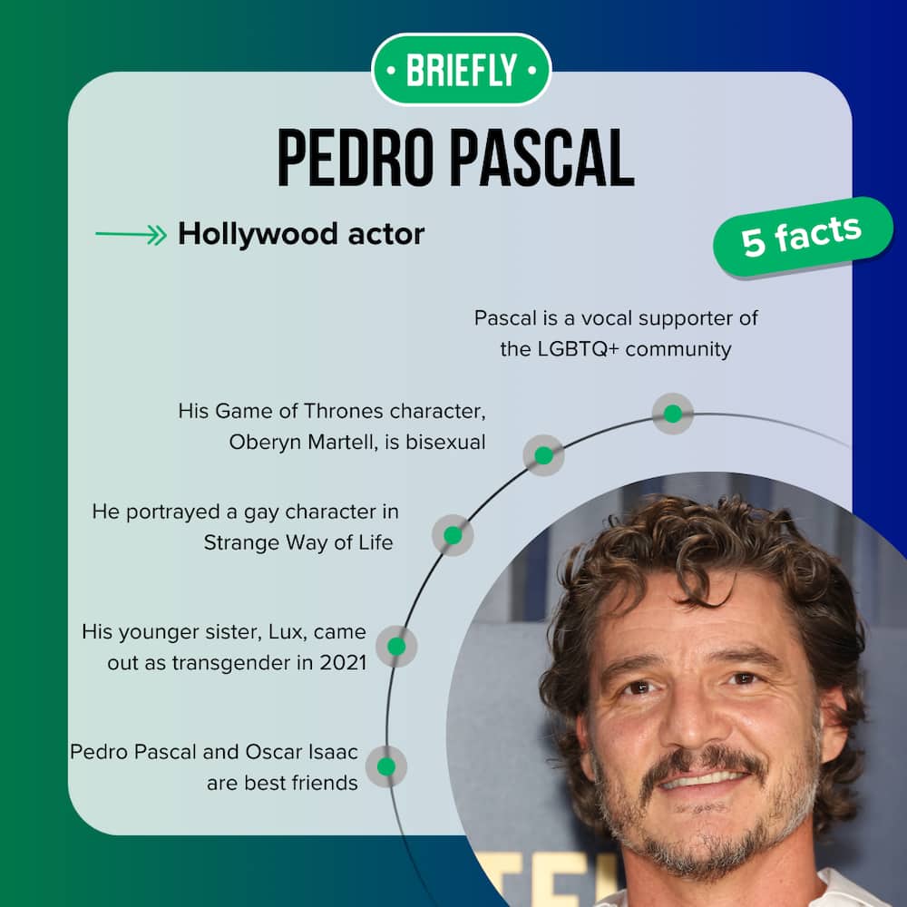 Pedro Pascal facts