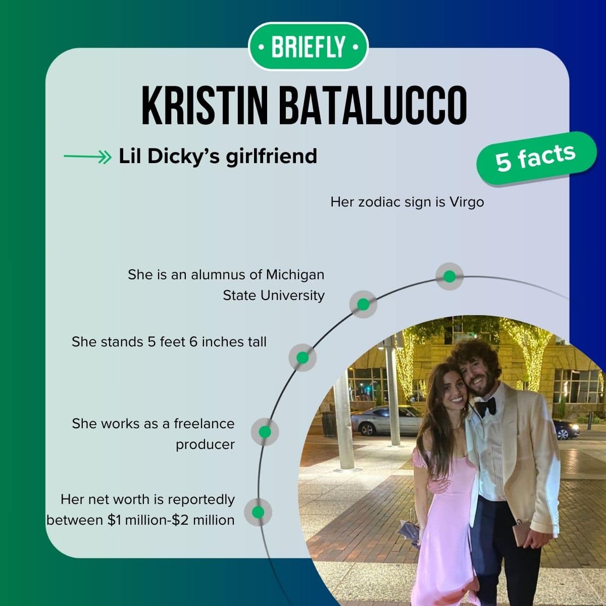 Who is Lil Dicky’s girlfriend? Meet Kristin Batalucco