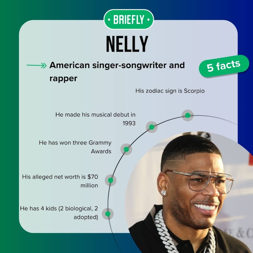 Nelly's net worth today A breakdown of the rapper's fortune Briefly