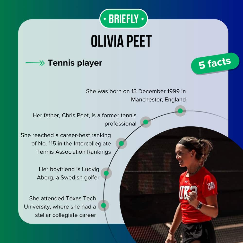 Olivia Peet's facts