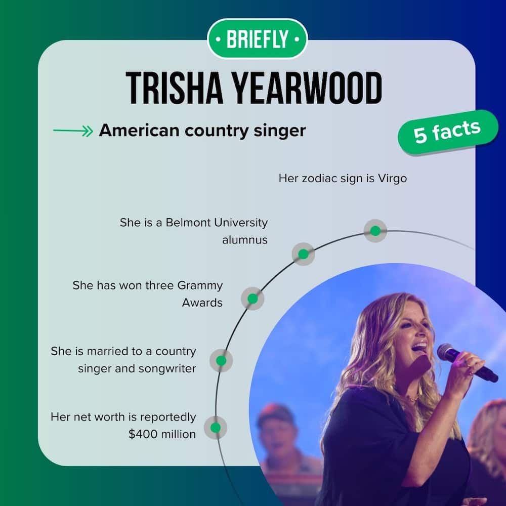 Trisha Yearwood's facts