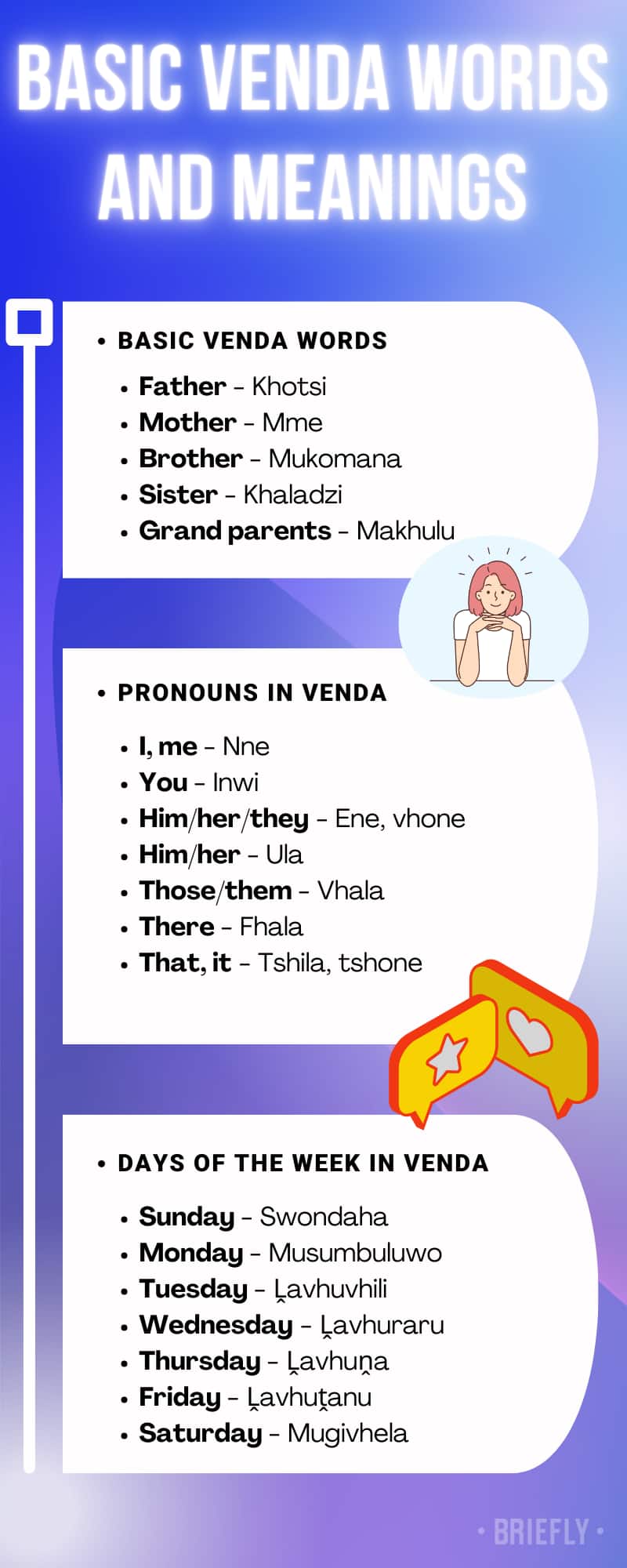 Basic Venda words and meanings that you ought to know