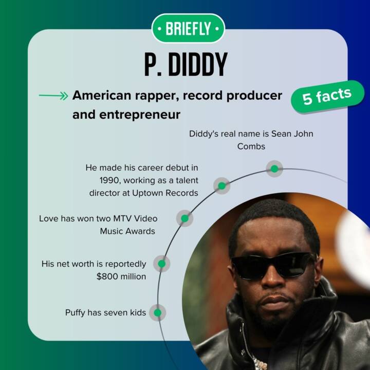 P. Diddy's net worth in 2024 How rich is the famous rapper? Briefly