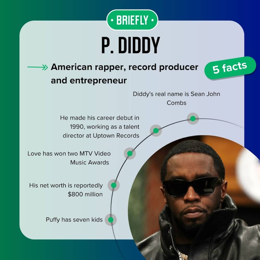 P. Diddy's net worth in 2025 How rich is the famous rapper? Briefly