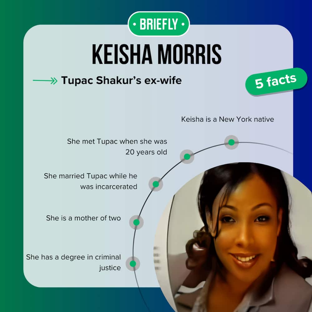 Keisha Morris' facts