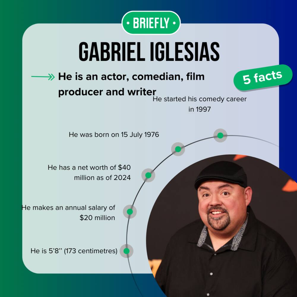 American stand-up comedian Gabriel Iglesias