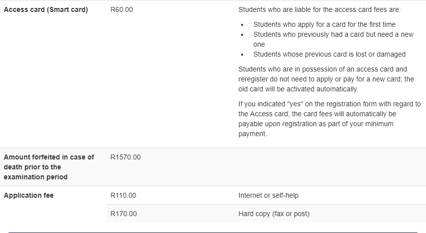 UNISA payment dates