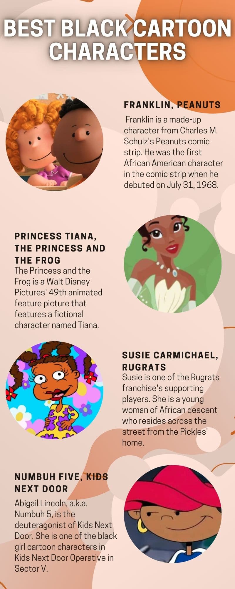 50 iconic female cartoon characters many people know and love 