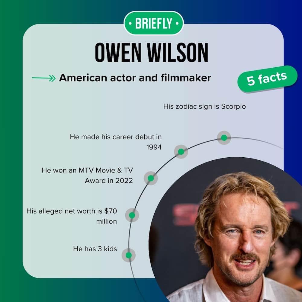 Owen Wilson's facts