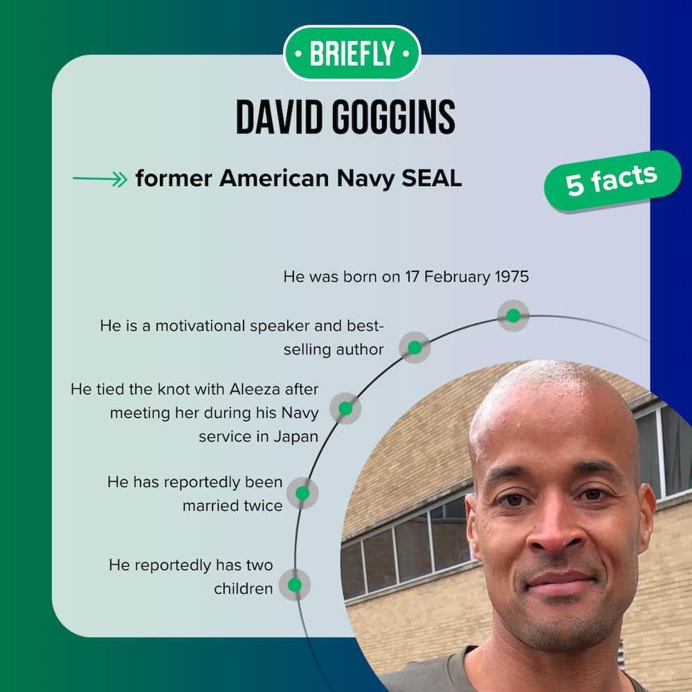 David Goggins' facts