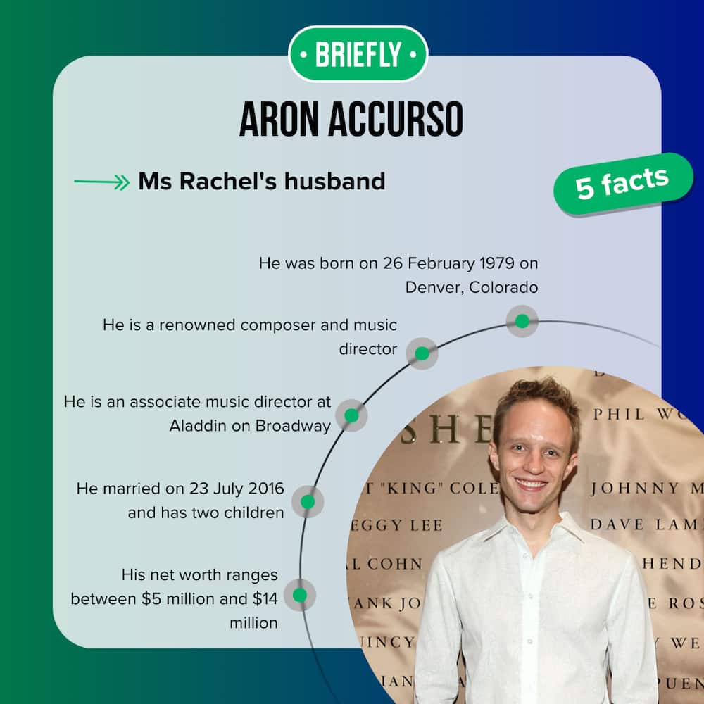 Aron Accurso's facts