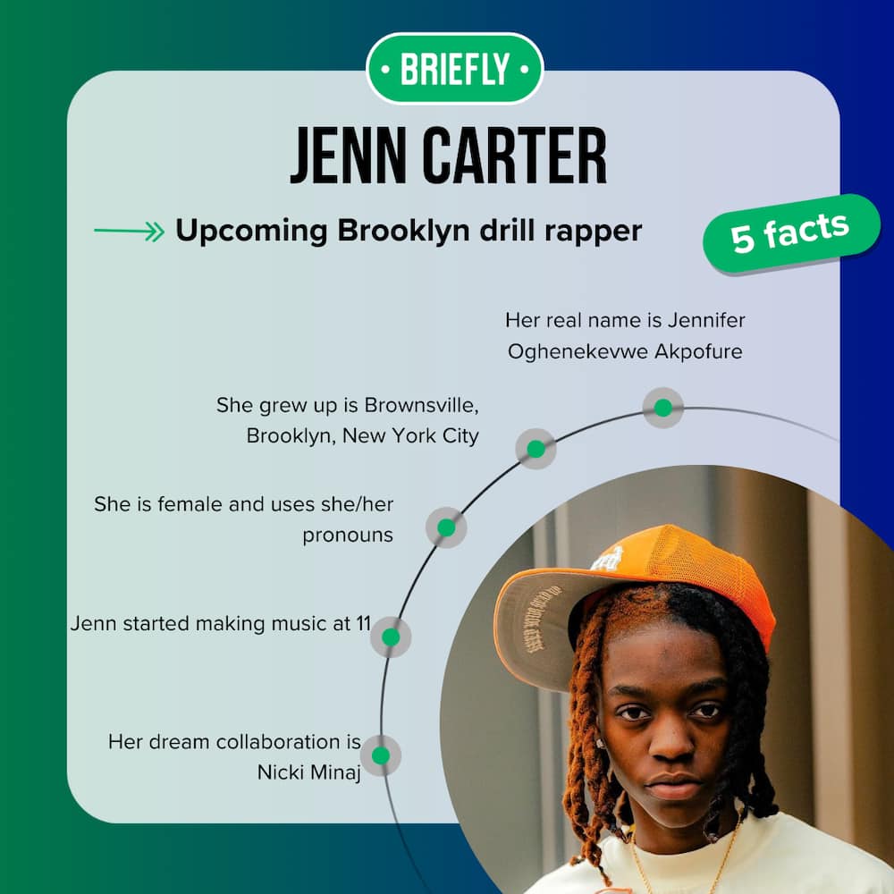 Jenn Carter facts
