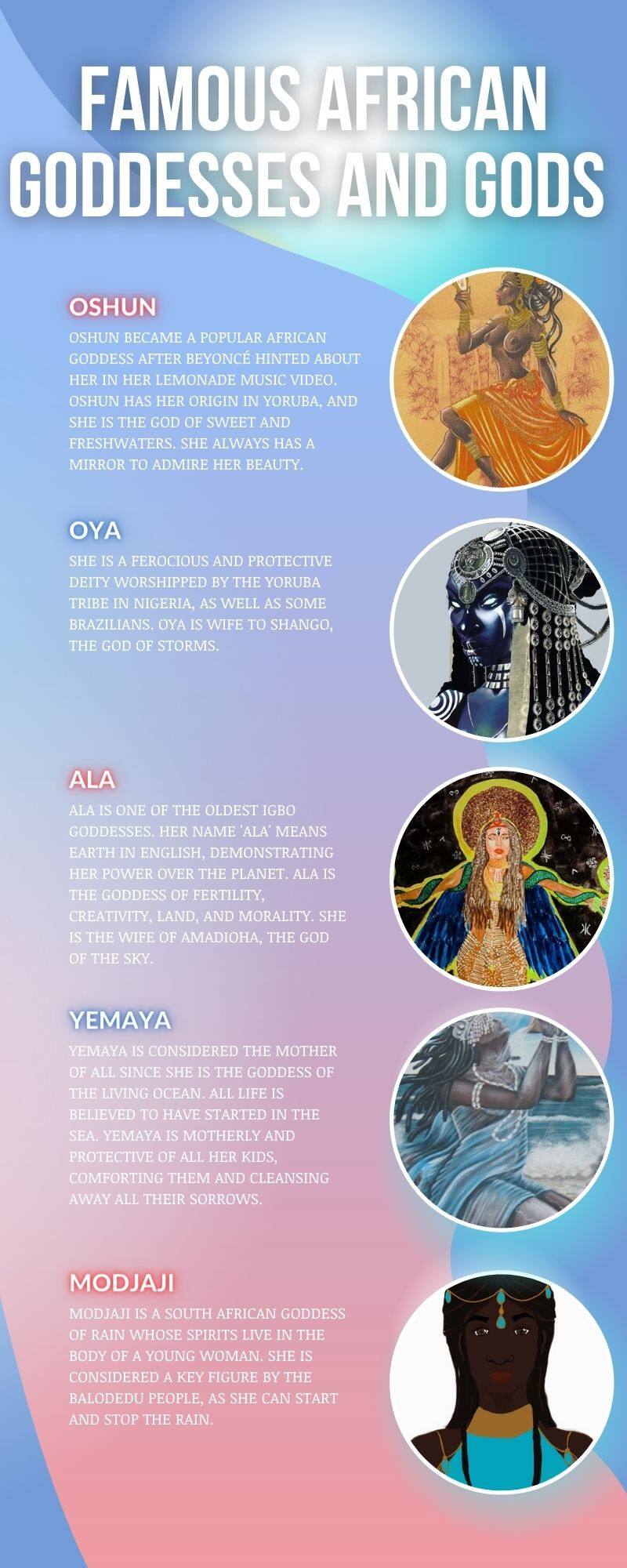12 African Gods And Goddesses You Should Know And