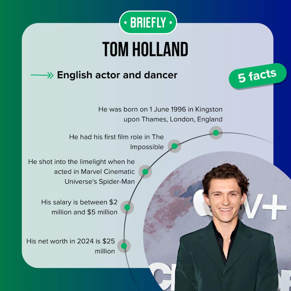 Tom Holland’s facts