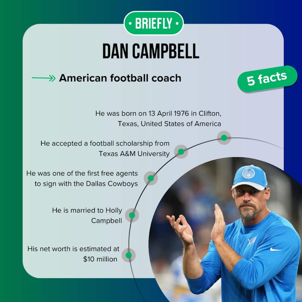 Dan Campbell's facts