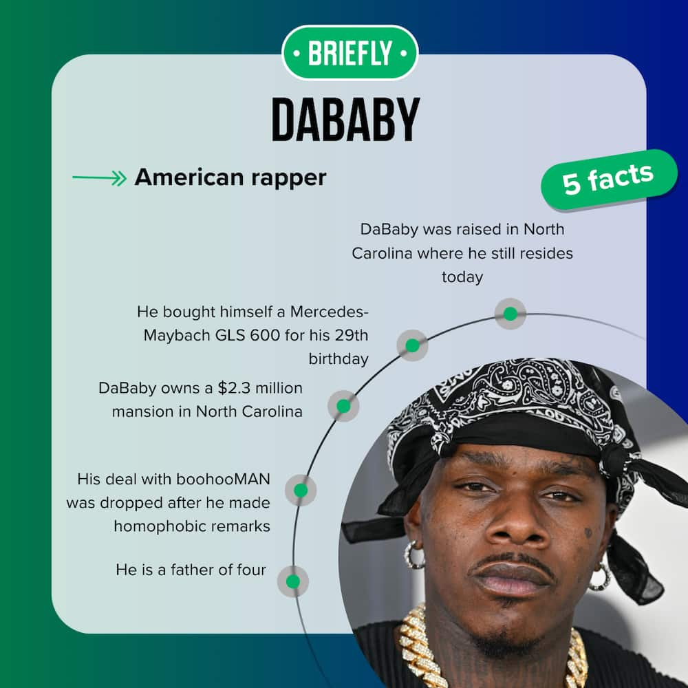 Dababy's Net Worth & Earnings: How Rich Is The Rapper Today? - Briefly 