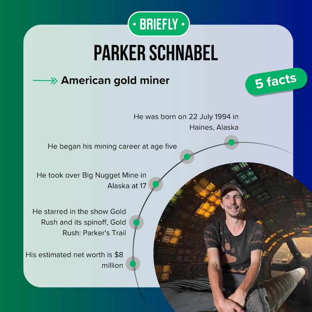 Parker Schnabel's facts
