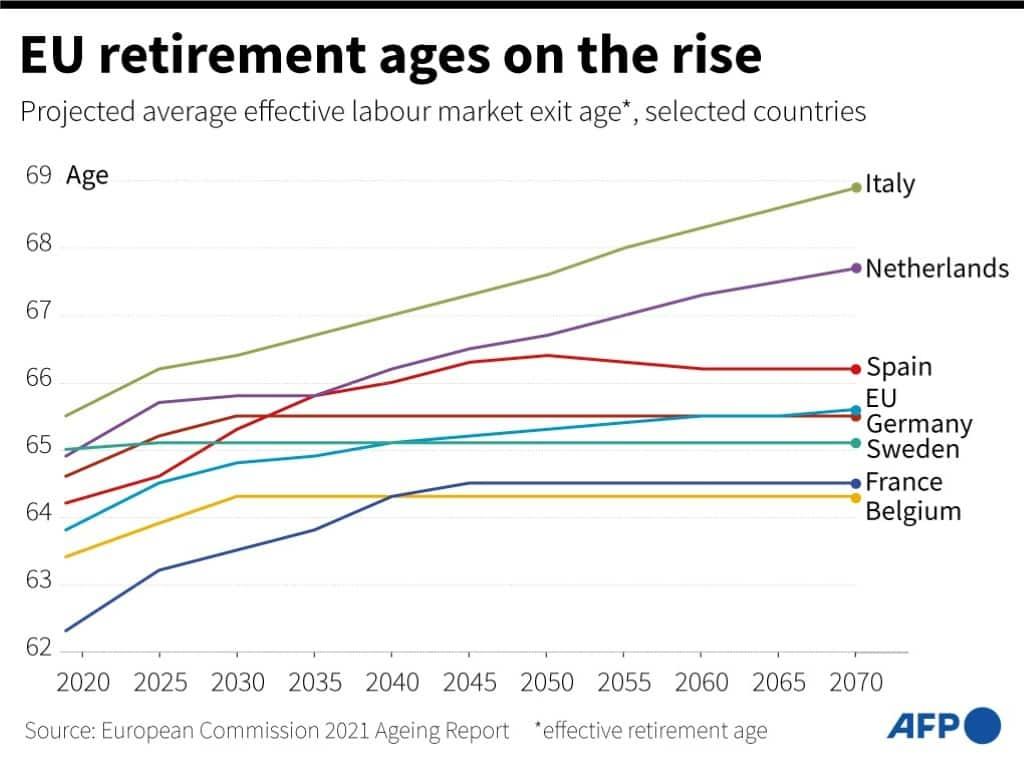 Last Gasp Strikes Seek To Prevent French Pension Reform Briefly Co Za   308820ac6de7953c 