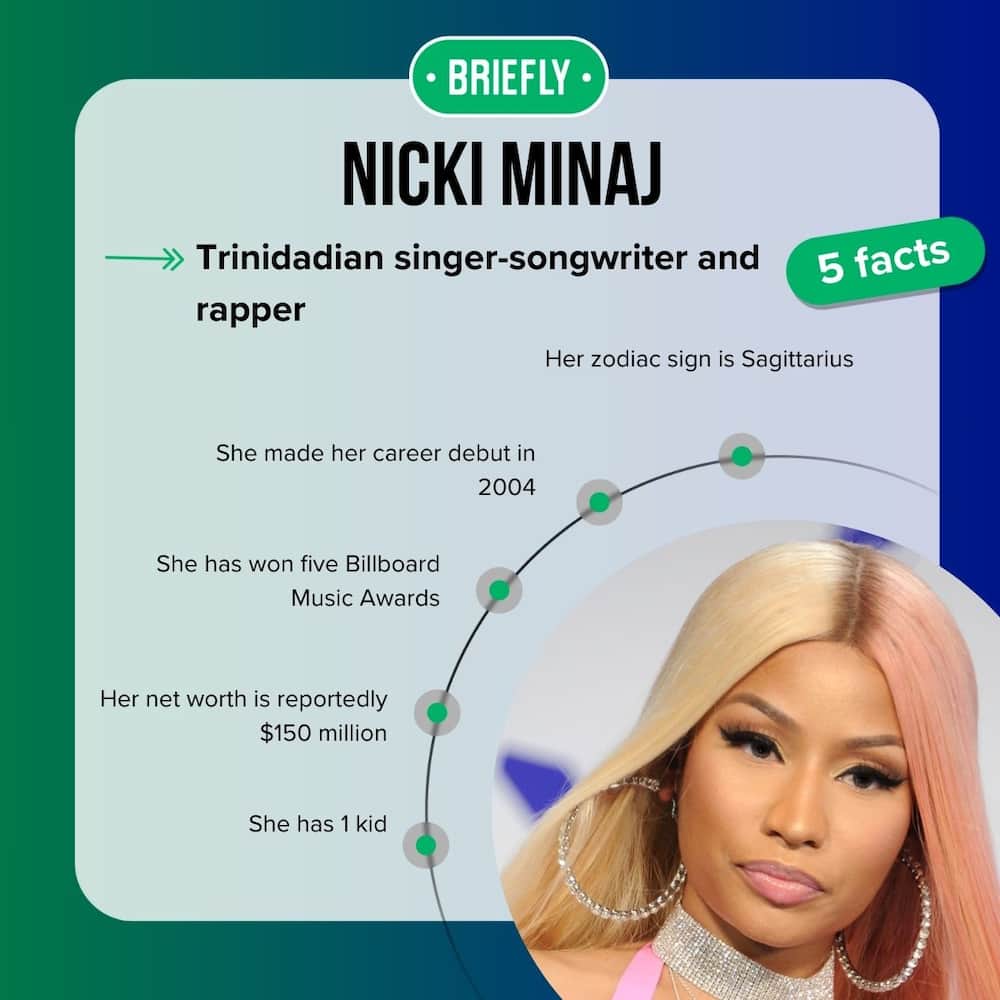 Nicki Minaj's facts