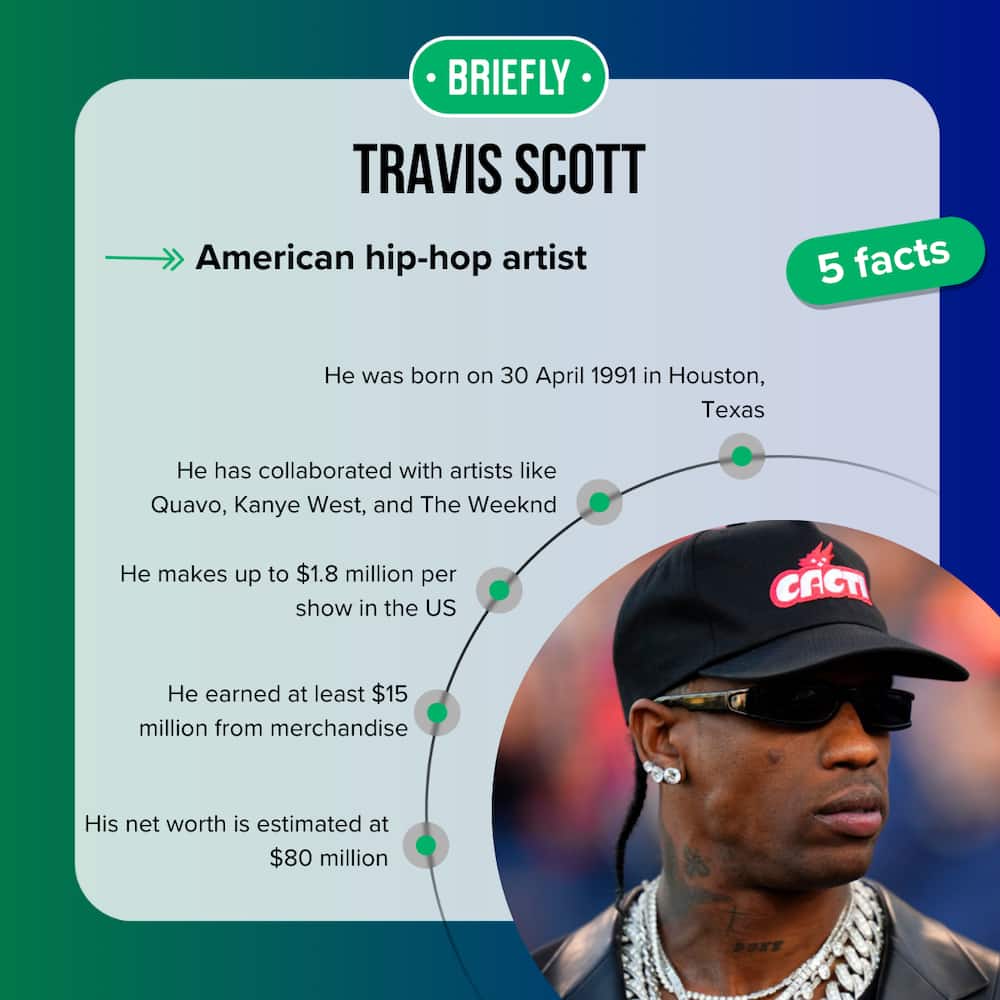 Travis Scott's facts