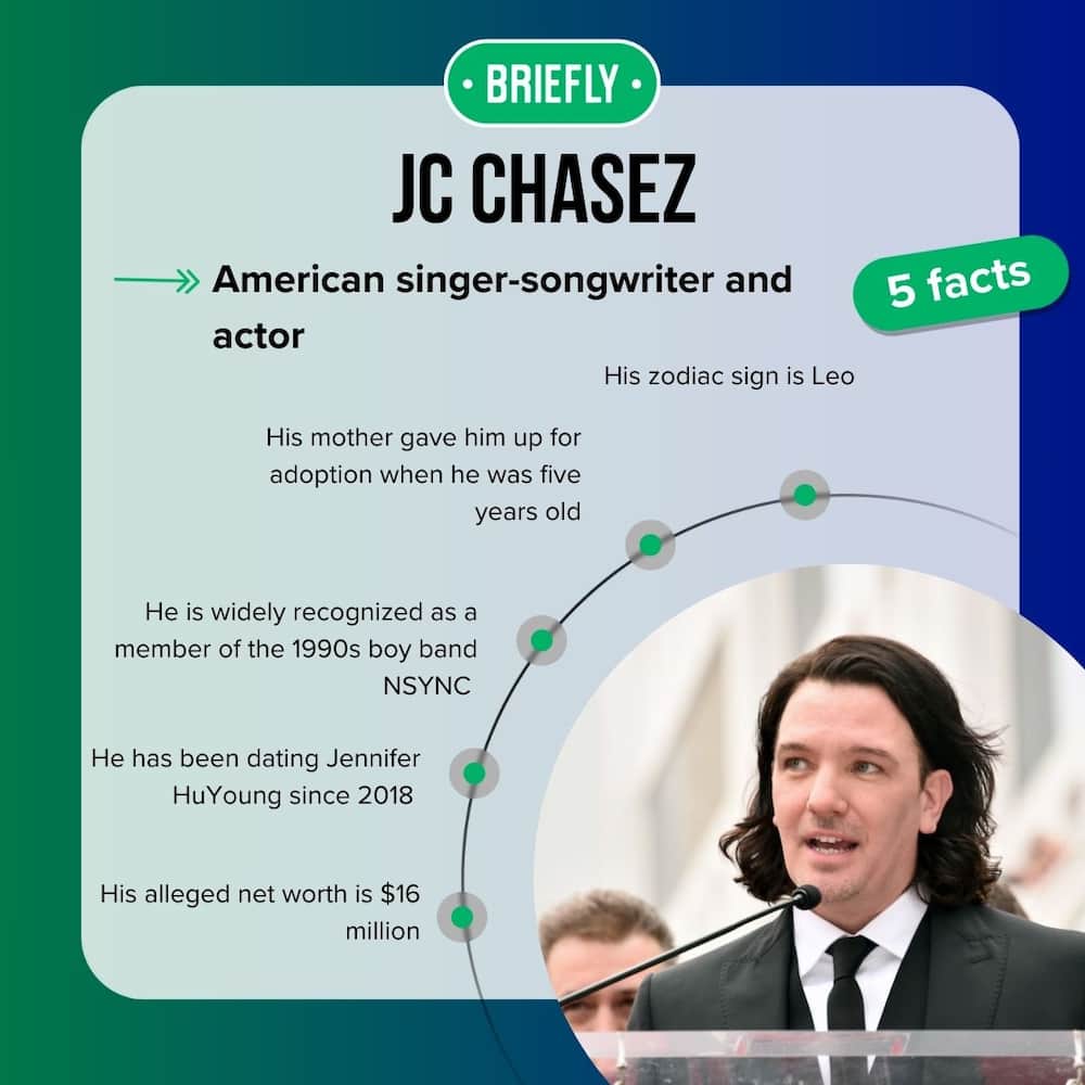 JC Chasez's facts