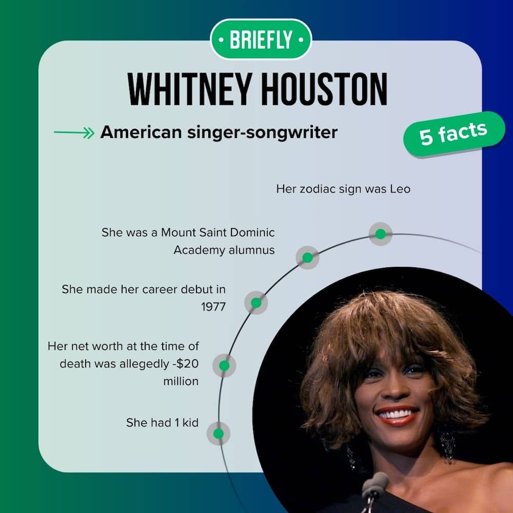 Whitney Houston's facts