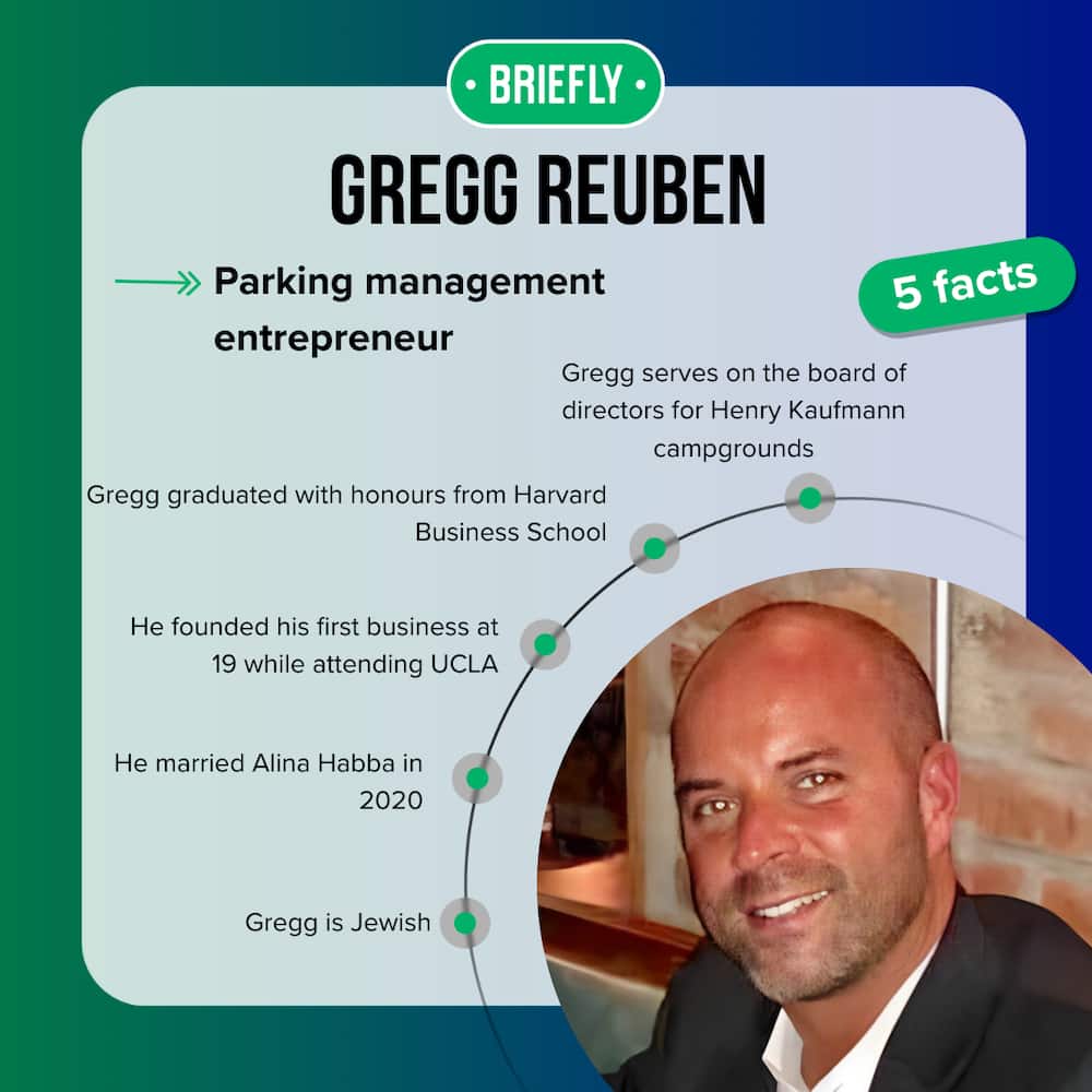 Gregg Reuben's facts