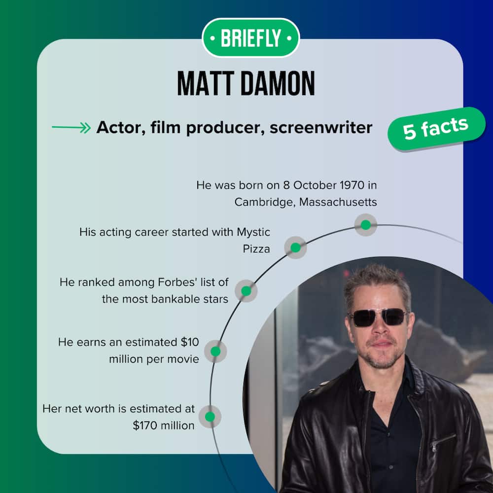 Matt Damon's facts