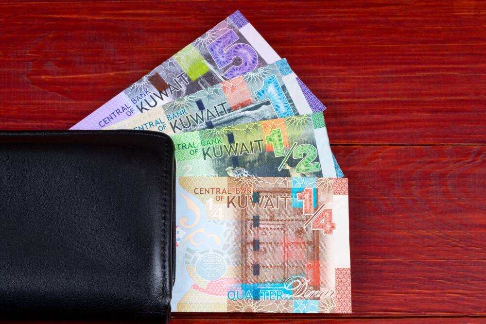 Money from Kuwait in the black wallet on a wooden background