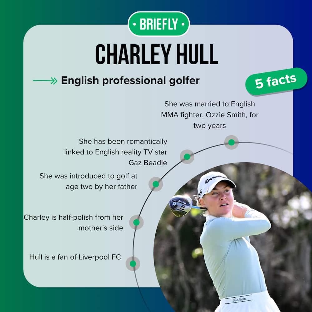 Charley Hull facts