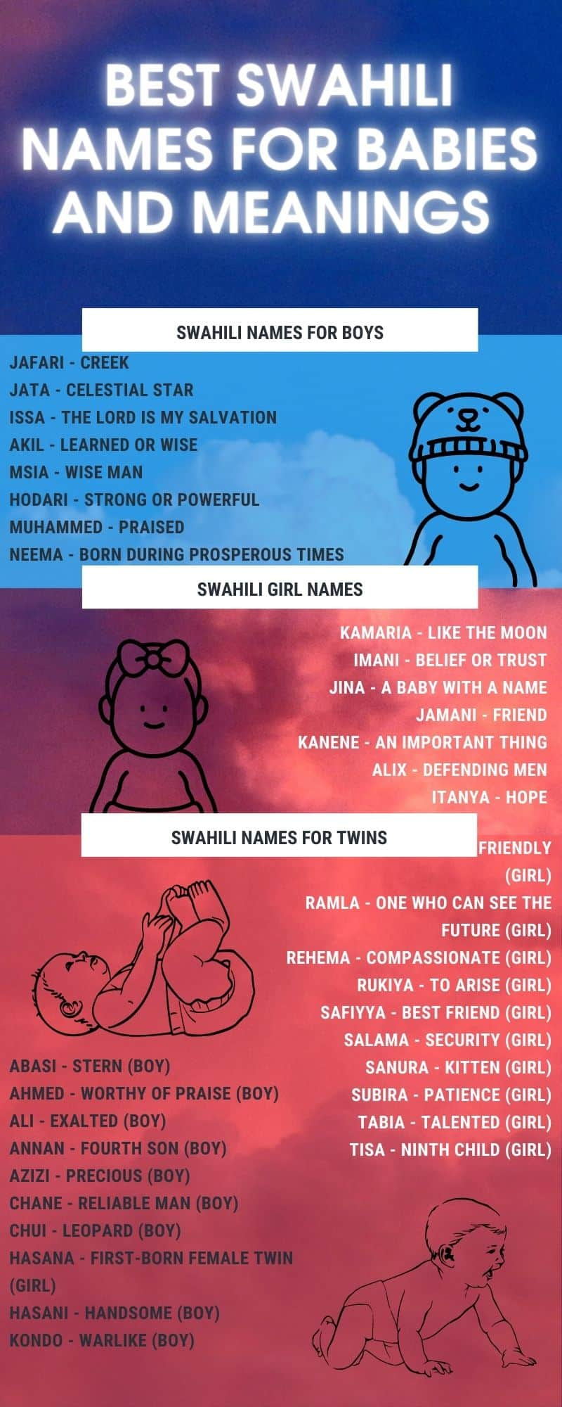 100 Best Swahili Names For Babies And Meanings Boys And Girls Briefly Co Za