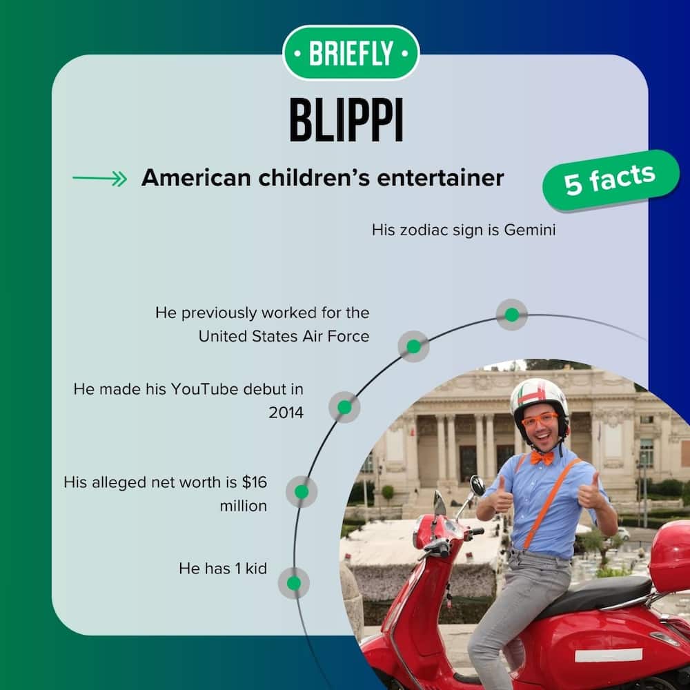 Blippi's facts