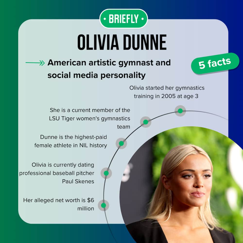 Olivia Dunne's facts