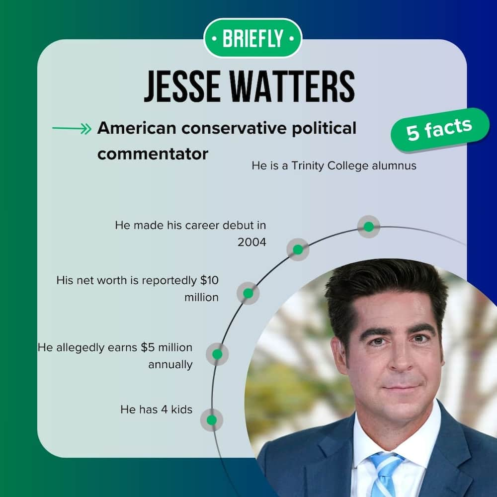 Jesse Watters’ net worth, salary, assets, and career earnings Briefly