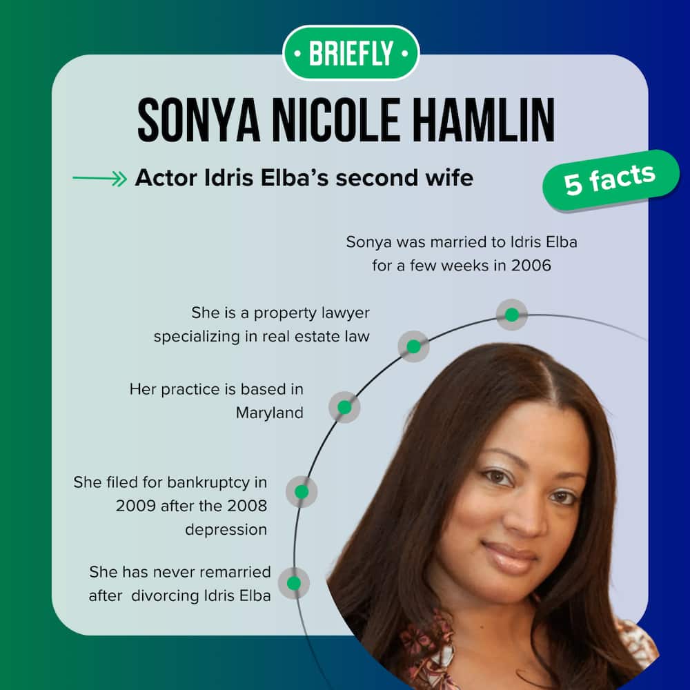 Sonya Nicole Hamlin's facts